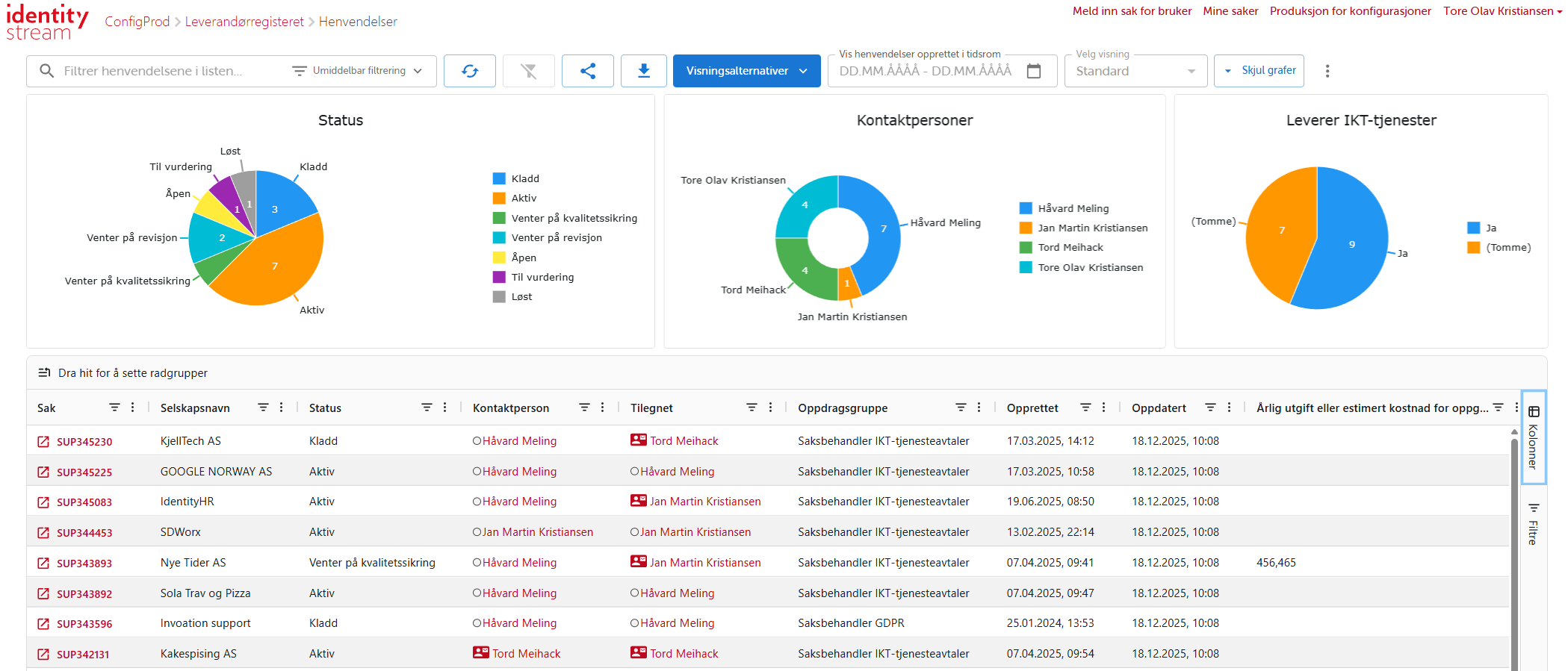 Liste over leverandører