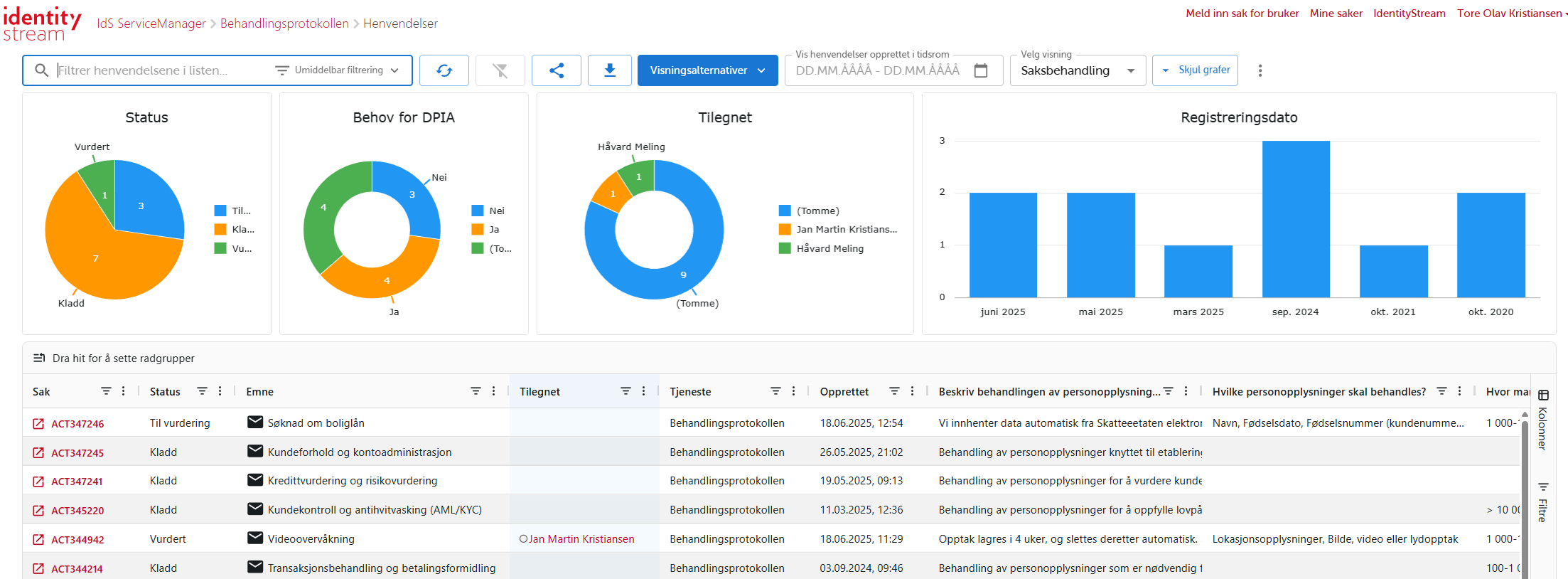 Behandlingsprotokoll - saksbehandler-visning