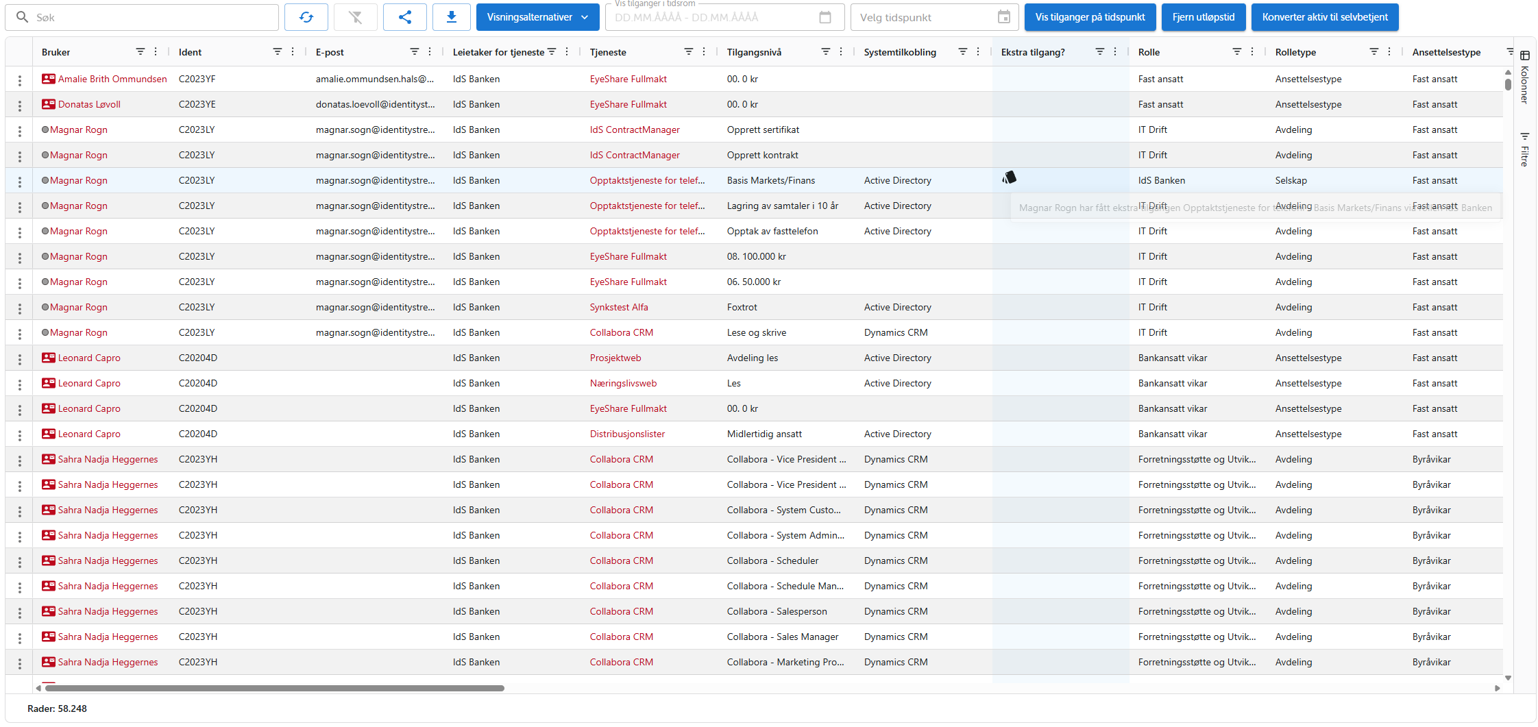 Overview of access per user with time control and system connections