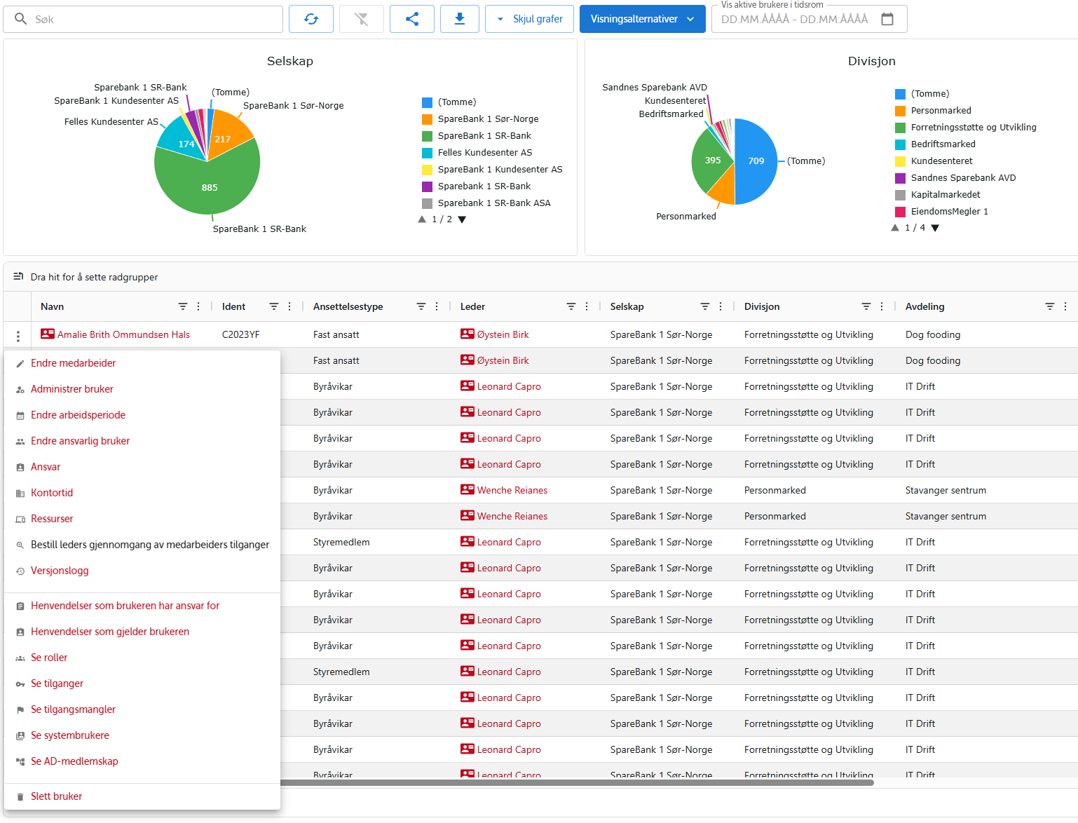 Context menu with actions for a user
